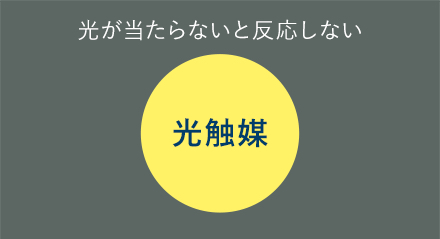 光が当たらないと反応しない